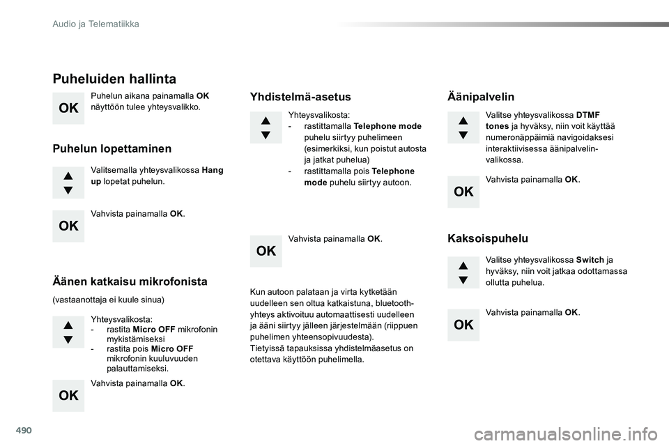 TOYOTA PROACE VERSO 2018  Omistajan Käsikirja (in Finnish) 490
Puhelun aikana painamalla OK näyttöön tulee yhteysvalikko.
Valitsemalla yhteysvalikossa Hang up lopetat puhelun.
Puheluiden hallinta
Puhelun lopettaminen
(vastaanottaja ei kuule sinua)
Yhteysva