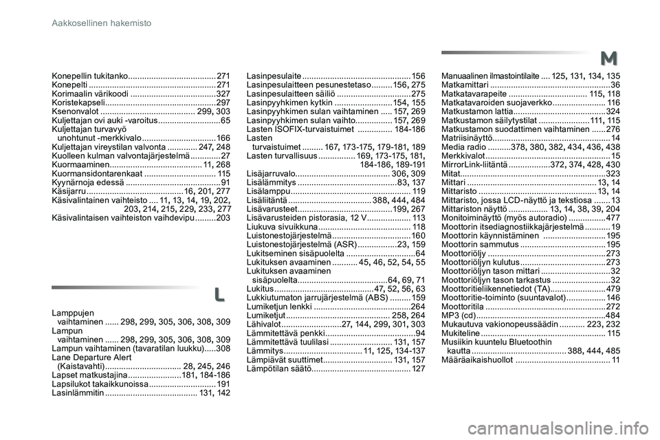 TOYOTA PROACE VERSO 2018 Omistajan Käsikirja (in Finnish) ProaceVerso_fi_Chap11_index-alpha_ed01-2016
Konepellin tukitanko ......................................271Konepelti .......................................................271Korimaalin värikoodi .... TOYOTA PROACE VERSO 2018 Omistajan Käsikirja (in Finnish) ProaceVerso_fi_Chap11_index-alpha_ed01-2016
Konepellin tukitanko ......................................271Konepelti .......................................................271Korimaalin värikoodi ....