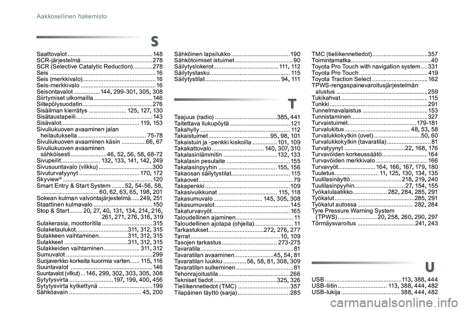 TOYOTA PROACE VERSO 2018 Omistajan Käsikirja (in Finnish) ProaceVerso_fi_Chap11_index-alpha_ed01-2016
Taajuus (radio) ......................................385, 4 41Taitettava liukupöytä .....................................121Takahylly ................... TOYOTA PROACE VERSO 2018 Omistajan Käsikirja (in Finnish) ProaceVerso_fi_Chap11_index-alpha_ed01-2016
Taajuus (radio) ......................................385, 4 41Taitettava liukupöytä .....................................121Takahylly ...................