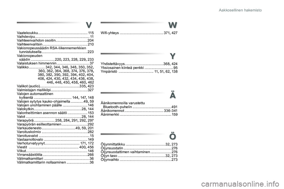 TOYOTA PROACE VERSO 2018  Omistajan Käsikirja (in Finnish) ProaceVerso_fi_Chap11_index-alpha_ed01-2016
VW
Y
Ä
Ö
Vaatekoukku..................................................115Vaihdevipu.......................................................11Vaihteenvaihdo