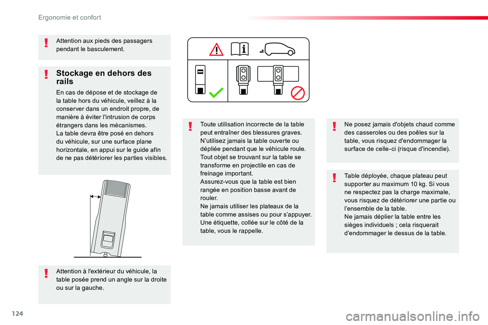 TOYOTA PROACE VERSO 2018 Notices Demploi (in French) 124
Attention aux pieds des passagers pendant le basculement.
Toute utilisation incorrecte de la table peut entraîner des blessures graves.N’utilisez jamais la table ouverte ou dépliée pendant qu TOYOTA PROACE VERSO 2018 Notices Demploi (in French) 124
Attention aux pieds des passagers pendant le basculement.
Toute utilisation incorrecte de la table peut entraîner des blessures graves.N’utilisez jamais la table ouverte ou dépliée pendant qu