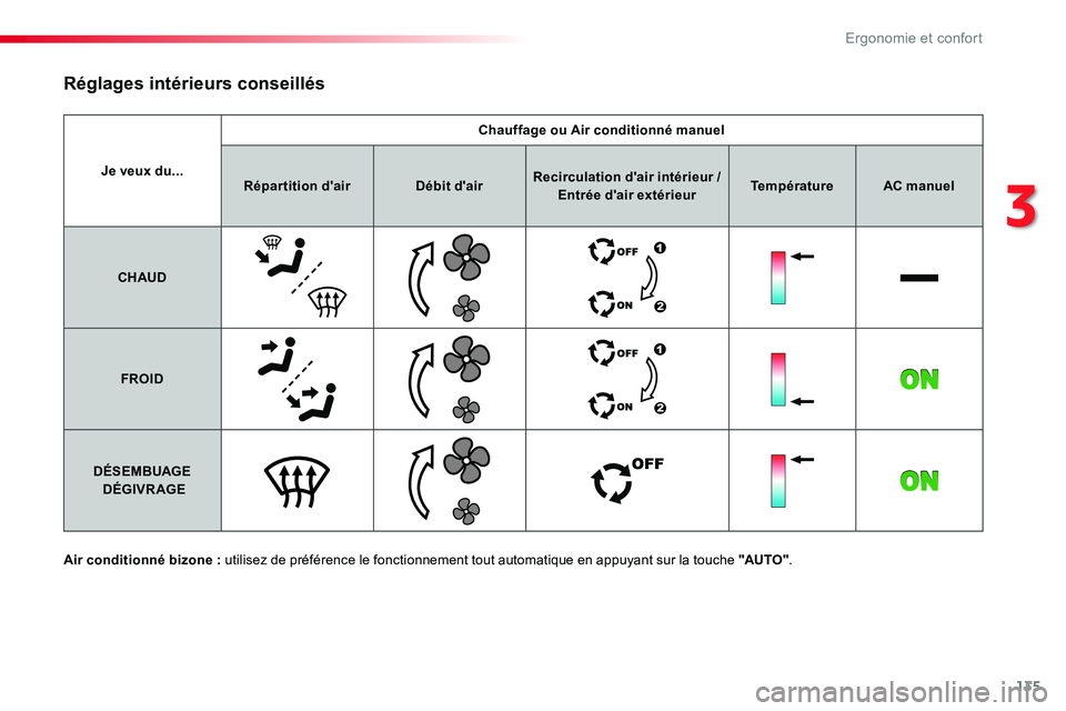 TOYOTA PROACE VERSO 2018 Notices Demploi (in French) 135
Je veux du...
Chauffage ou Air conditionné manuel
Répartition d'airDébit d'airRecirculation d'air intérieur / Entrée d'air extérieurTempératureAC manuel
CHAUD
FROID
DÉSEMBU TOYOTA PROACE VERSO 2018 Notices Demploi (in French) 135
Je veux du...
Chauffage ou Air conditionné manuel
Répartition d'airDébit d'airRecirculation d'air intérieur / Entrée d'air extérieurTempératureAC manuel
CHAUD
FROID
DÉSEMBU