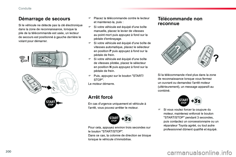 TOYOTA PROACE VERSO 2018 Notices Demploi (in French) 200
Démarrage de secours
Si le véhicule ne détecte pas la clé électronique dans la zone de reconnaissance, lorsque la pile de la télécommande est usée, un lecteur de secours est positionné à TOYOTA PROACE VERSO 2018 Notices Demploi (in French) 200
Démarrage de secours
Si le véhicule ne détecte pas la clé électronique dans la zone de reconnaissance, lorsque la pile de la télécommande est usée, un lecteur de secours est positionné à