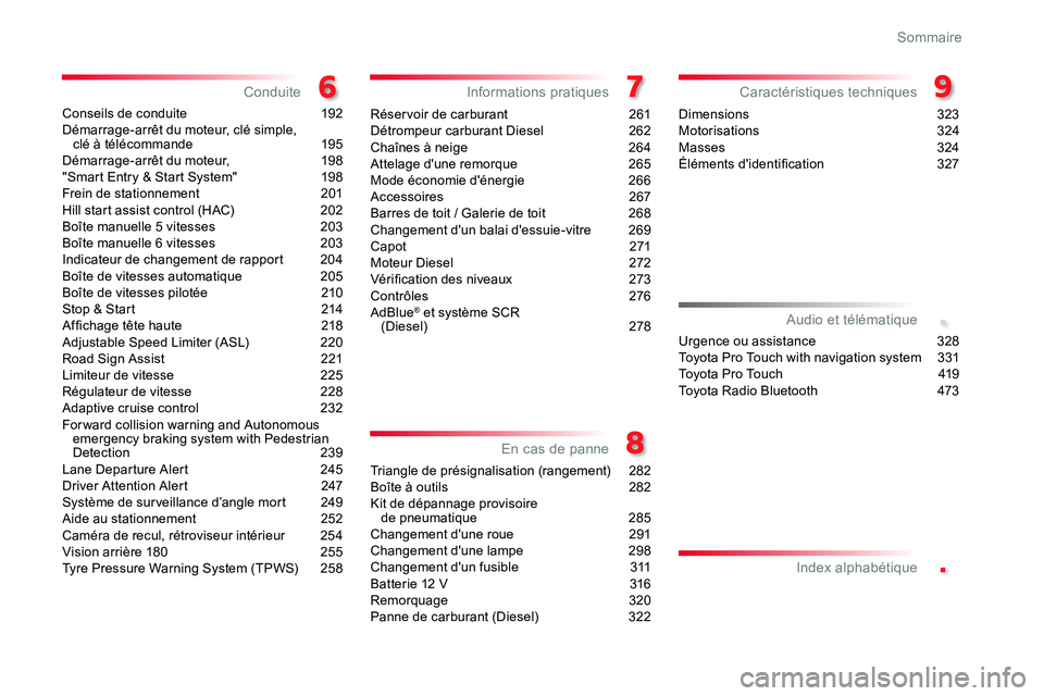 TOYOTA PROACE VERSO 2018 Notices Demploi (in French) .
.
Conseils de conduite 192Démarrage-arrêt du moteur, clé simple, clé à télécommande 195Démarrage-arrêt du moteur, 198"Smart Entry & Start System" 198Frein de stationnement 201Hil TOYOTA PROACE VERSO 2018 Notices Demploi (in French) .
.
Conseils de conduite 192Démarrage-arrêt du moteur, clé simple, clé à télécommande 195Démarrage-arrêt du moteur, 198"Smart Entry & Start System" 198Frein de stationnement 201Hil