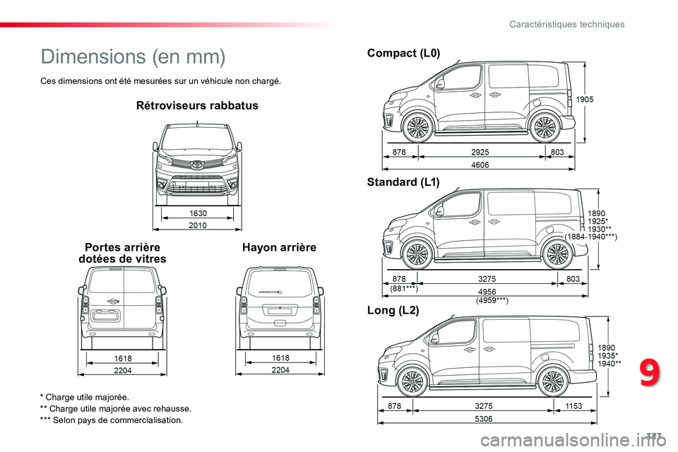 TOYOTA PROACE VERSO 2018  Notices Demploi (in French) 323
Rétroviseurs rabbatus
Portes arrière dotées de vitresHayon arrière
Compact (L0)
Standard (L1)
Long (L2)
* Charge utile majorée.** Charge utile majorée avec rehausse.*** Selon pays de commerc