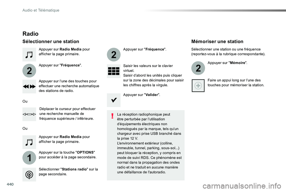 TOYOTA PROACE VERSO 2018 Notices Demploi (in French) 440
1
2
2
2
Appuyer sur Radio Media pour afficher la page primaire.
Appuyer sur la touche "OPTIONS" pour accéder à la page secondaire.
Appuyer sur "Fréquence".
Appuyer sur "Fré TOYOTA PROACE VERSO 2018 Notices Demploi (in French) 440
1
2
2
2
Appuyer sur Radio Media pour afficher la page primaire.
Appuyer sur la touche "OPTIONS" pour accéder à la page secondaire.
Appuyer sur "Fréquence".
Appuyer sur "Fré