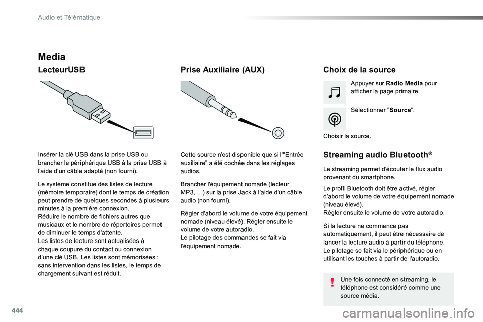 TOYOTA PROACE VERSO 2018 Notices Demploi (in French) 444
Media
LecteurUSBChoix de la source
Sélectionner "Source".
Appuyer sur Radio Media pour afficher la page primaire.
Le système constitue des listes de lecture (mémoire temporaire) dont le TOYOTA PROACE VERSO 2018 Notices Demploi (in French) 444
Media
LecteurUSBChoix de la source
Sélectionner "Source".
Appuyer sur Radio Media pour afficher la page primaire.
Le système constitue des listes de lecture (mémoire temporaire) dont le