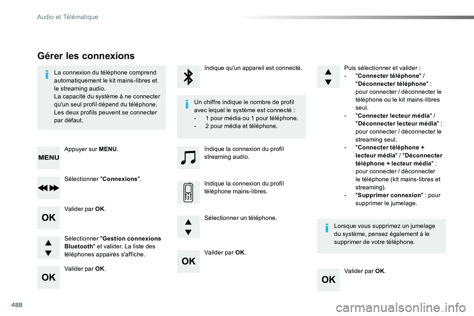 TOYOTA PROACE VERSO 2018 Notices Demploi (in French) 488
Valider par OK.
Valider par OK.
Valider par OK.
Valider par OK.
La connexion du téléphone comprend automatiquement le kit mains-libres et le streaming audio.La capacité du système à ne connec TOYOTA PROACE VERSO 2018 Notices Demploi (in French) 488
Valider par OK.
Valider par OK.
Valider par OK.
Valider par OK.
La connexion du téléphone comprend automatiquement le kit mains-libres et le streaming audio.La capacité du système à ne connec