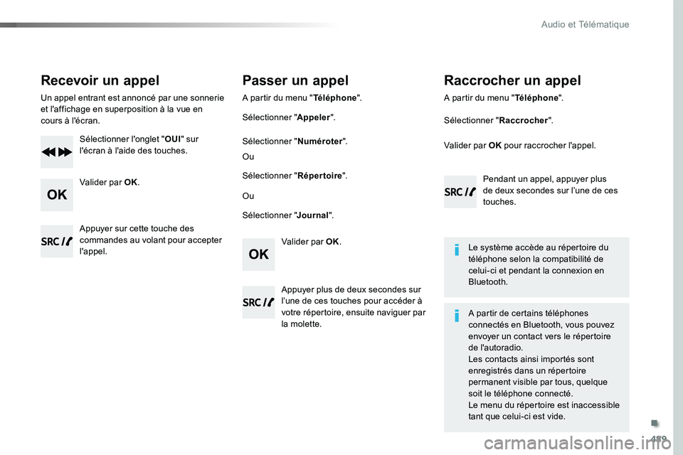 TOYOTA PROACE VERSO 2018 Notices Demploi (in French) 489
Recevoir un appel
Un appel entrant est annoncé par une sonnerie et l'affichage en superposition à la vue en cours à l'écran.
Sélectionner l'onglet "OUI" sur l'écran à TOYOTA PROACE VERSO 2018 Notices Demploi (in French) 489
Recevoir un appel
Un appel entrant est annoncé par une sonnerie et l'affichage en superposition à la vue en cours à l'écran.
Sélectionner l'onglet "OUI" sur l'écran Ã
