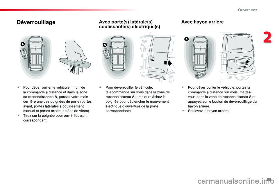 TOYOTA PROACE VERSO 2018  Notices Demploi (in French) 55
Déverrouillage
F Pour déverrouiller le véhicule : muni de la commande à distance et dans la zone de reconnaissance A, passez votre main derrière une des poignées de porte (portes avant, porte