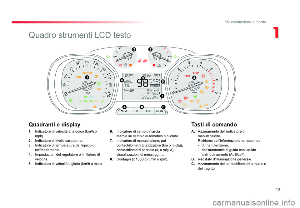 TOYOTA PROACE VERSO 2018 Manuale duso (in Italian) 13
1
Strumentazione di bordo
Spacetourer-VP_it_Chap01_instruments-de-bord_ed01-2016
1. Indicatore di velocità analogico (km/h o
m p h).
2. Indicatore di livello carburante.
3. Indicatore di tem TOYOTA PROACE VERSO 2018 Manuale duso (in Italian) 13
1
Strumentazione di bordo
Spacetourer-VP_it_Chap01_instruments-de-bord_ed01-2016
1. Indicatore di velocità analogico (km/h o
m p h).
2. Indicatore di livello carburante.
3. Indicatore di tem