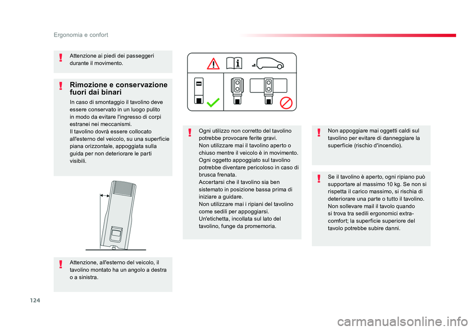 TOYOTA PROACE VERSO 2018  Manuale duso (in Italian) 124
Ergonomia e confort
Spacetourer-VP_it_Chap03_ergonomie-et-confort_ed01-2016
Attenzione ai piedi dei passeggeri 
durante il movimento.Ogni utilizzo non corretto del tavolino 
potrebbe provocare fer