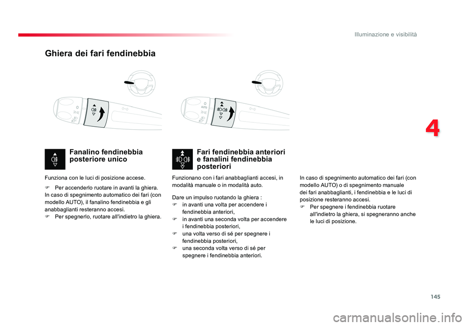 TOYOTA PROACE VERSO 2018  Manuale duso (in Italian) 145
4
Illuminazione e visibilità
Spacetourer-VP_it_Chap04_eclairage-et-visibilite_ed01-2016
Ghiera dei fari fendinebbia
Fari fendinebbia anteriori 
e fanalini fendinebbia 
posteriori
Fanalino fendine