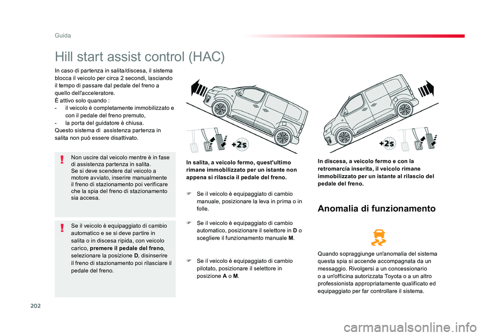 TOYOTA PROACE VERSO 2018  Manuale duso (in Italian) 202
Guida
Spacetourer-VP_it_Chap06_conduite_ed01-2016
Hill start assist control (HAC)
In caso di partenza in salita/discesa, il sistema 
blocca il veicolo per circa 2 secondi, lasciando 
il tempo di p