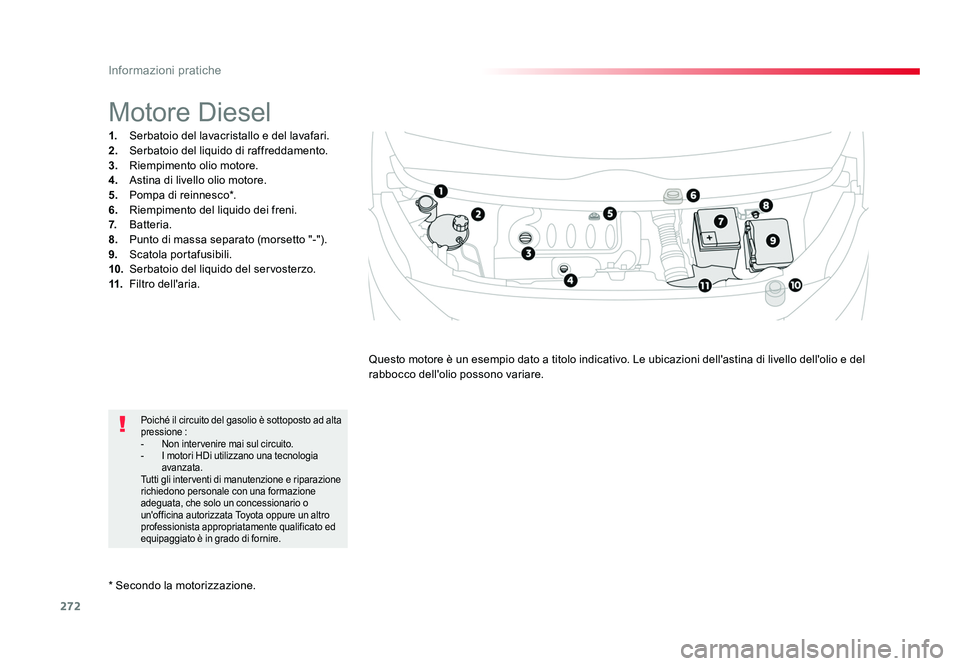 TOYOTA PROACE VERSO 2018 Manuale duso (in Italian) 272
Informazioni pratiche
Spacetourer-VP_it_Chap07_info-pratiques_ed01-2016
* Secondo la motorizzazione.
Motore Diesel
1. Serbatoio del lavacristallo e del lavafari.
2. Serbatoio del liquido di raf TOYOTA PROACE VERSO 2018 Manuale duso (in Italian) 272
Informazioni pratiche
Spacetourer-VP_it_Chap07_info-pratiques_ed01-2016
* Secondo la motorizzazione.
Motore Diesel
1. Serbatoio del lavacristallo e del lavafari.
2. Serbatoio del liquido di raf
