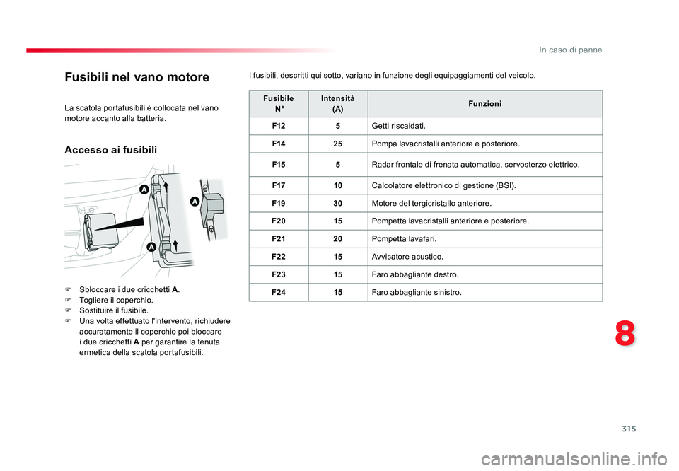 TOYOTA PROACE VERSO 2018 Manuale duso (in Italian) 315
8
In caso di panne
Spacetourer-VP_it_Chap08_En-cas-de-panne_ed01-2016
Fusibili nel vano motore
F Sbloccare i due cricchetti A.
F Togliere il coperchio.
F Sostituire il fusibile.
F Una volta ef TOYOTA PROACE VERSO 2018 Manuale duso (in Italian) 315
8
In caso di panne
Spacetourer-VP_it_Chap08_En-cas-de-panne_ed01-2016
Fusibili nel vano motore
F Sbloccare i due cricchetti A.
F Togliere il coperchio.
F Sostituire il fusibile.
F Una volta ef