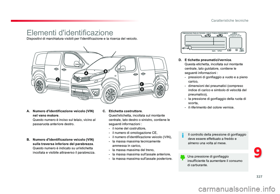 TOYOTA PROACE VERSO 2018 Manuale duso (in Italian) 327
9
Caratteristiche tecniche
Spacetourer-VP_it_Chap09_caracteristiques-techniques_ed01-2016
Elementi d'identificazioneDispositivi di marchiatura visibili per l'identificazione e la ricerca d TOYOTA PROACE VERSO 2018 Manuale duso (in Italian) 327
9
Caratteristiche tecniche
Spacetourer-VP_it_Chap09_caracteristiques-techniques_ed01-2016
Elementi d'identificazioneDispositivi di marchiatura visibili per l'identificazione e la ricerca d