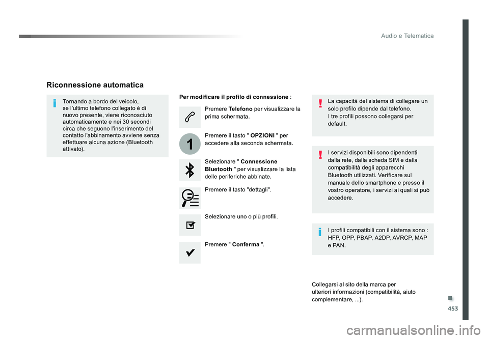 TOYOTA PROACE VERSO 2018  Manuale duso (in Italian) .
453
1
Audio e Telematica
Spacetourer-VP_it_Chap10c_RCC-1_ed01-2016
Premere Telefono per visualizzare la 
prima schermata.
Selezionare "  Connessione 
Bluetooth  " per visualizzare la lista 
