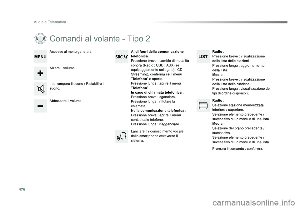 TOYOTA PROACE VERSO 2018  Manuale duso (in Italian) 476
Audio e Telematica
Spacetourer-VP_it_Chap10d_RD6_ed01-2016
Comandi al volante - Tipo 2
Abbassare il volume. Interrompere il suono / Ristabilire il 
suono.Al di fuori della comunicazione 
telefonic