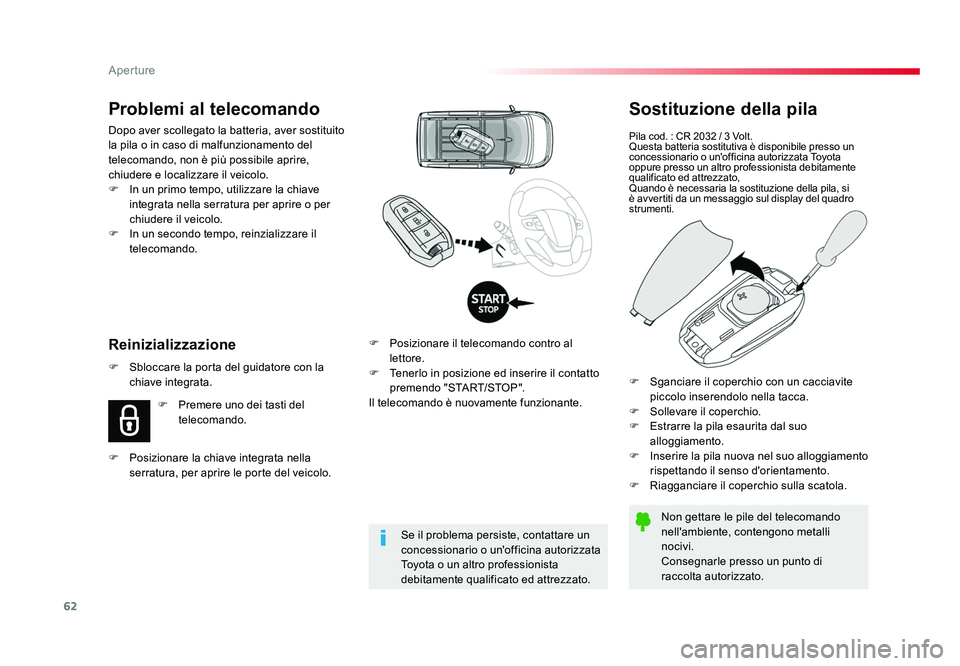 TOYOTA PROACE VERSO 2018 Manuale duso (in Italian) 62
Aperture
Spacetourer-VP_it_Chap02_ouvertures_ed01-2016
Sostituzione della pila
Pila cod. : CR 2032 / 3 Volt.
Questa batteria sostitutiva è disponibile presso un
concessionario o un'officina a TOYOTA PROACE VERSO 2018 Manuale duso (in Italian) 62
Aperture
Spacetourer-VP_it_Chap02_ouvertures_ed01-2016
Sostituzione della pila
Pila cod. : CR 2032 / 3 Volt.
Questa batteria sostitutiva è disponibile presso un
concessionario o un'officina a