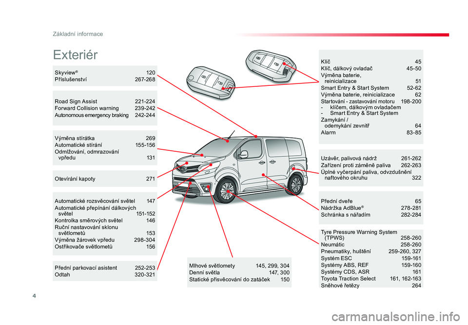 TOYOTA PROACE VERSO 2018  Návod na použití (in Czech) 4
Základní informace
Spacetourer-VP_cs_Chap00b_vue-ensemble_ed01-2016
Exteriér
Uzávěr, palivová nádrž 261-262
Zařízení proti záměně paliva  262-263
Úplné vyčerpání paliva, odvzdušn