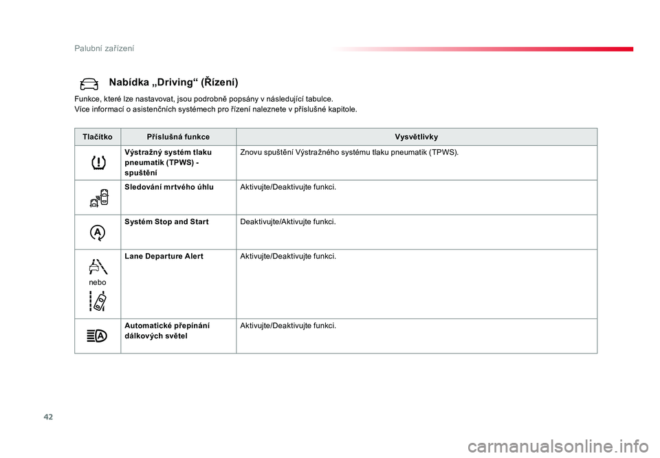 TOYOTA PROACE VERSO 2018  Návod na použití (in Czech) 42
Palubní zařízení
Spacetourer-VP_cs_Chap01_instruments-de-bord_ed01-2016
Nabídka „Driving“ (Řízení)
Funkce,	které	lze	nastavovat, 	jsou	podrobně 	popsány	v	následující 	tabulce.
V�