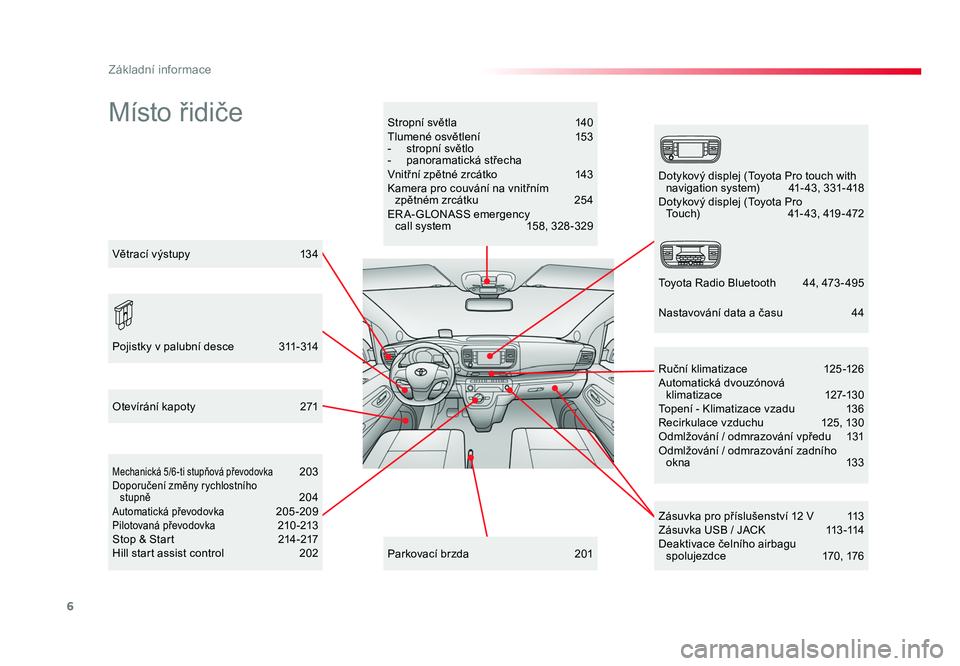 TOYOTA PROACE VERSO 2018  Návod na použití (in Czech) 6
Základní informace
Spacetourer-VP_cs_Chap00b_vue-ensemble_ed01-2016
Místo řidičeStropní světla 140
Tlumené osvětlení  153
-  stropní světlo
-  panoramatická střecha
Vnitřní zpětné 