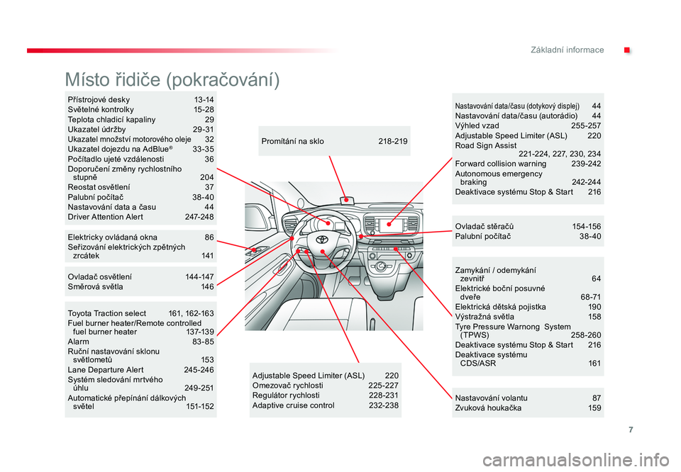 TOYOTA PROACE VERSO 2018  Návod na použití (in Czech) 7
.Základní informace
Spacetourer-VP_cs_Chap00b_vue-ensemble_ed01-2016
Zamykání / odemykání  zevnitř   64
Elektrické boční posuvné   dveře   6 8 -71
Elektrická dětská pojistka  19 0
Vý