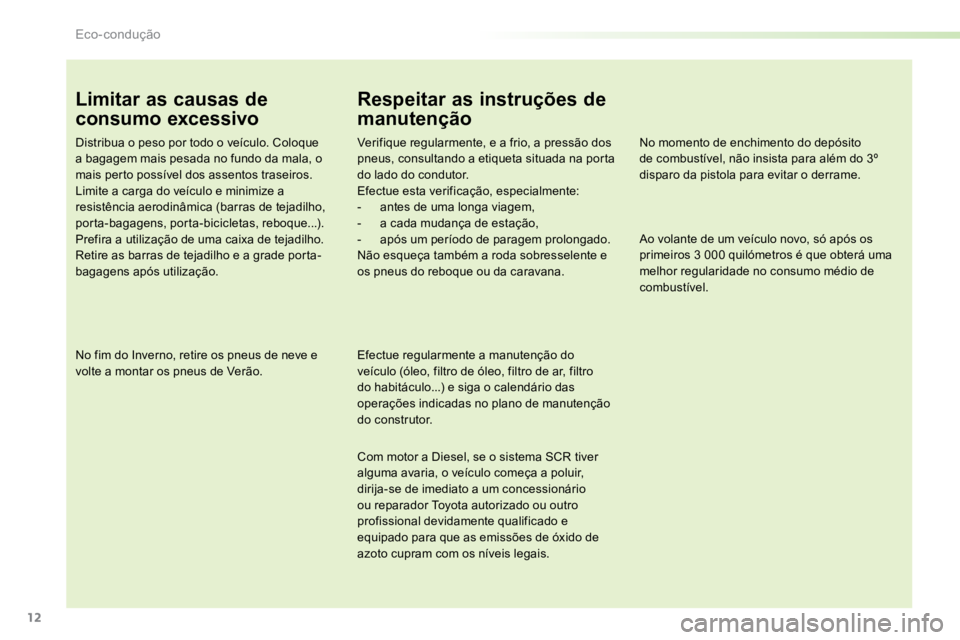 TOYOTA PROACE VERSO 2018 Manual de utilização (in Portuguese) 12
ProaceVerso_pt_Chap00c_eco-conduite_ed01-2016
Limitar as causas de
consumo excessivo
Distribua o peso por todo o veículo. Coloque
a bagagem mais pesada no fundo da mala, o
mais perto possível TOYOTA PROACE VERSO 2018 Manual de utilização (in Portuguese) 12
ProaceVerso_pt_Chap00c_eco-conduite_ed01-2016
Limitar as causas de
consumo excessivo
Distribua o peso por todo o veículo. Coloque
a bagagem mais pesada no fundo da mala, o
mais perto possível