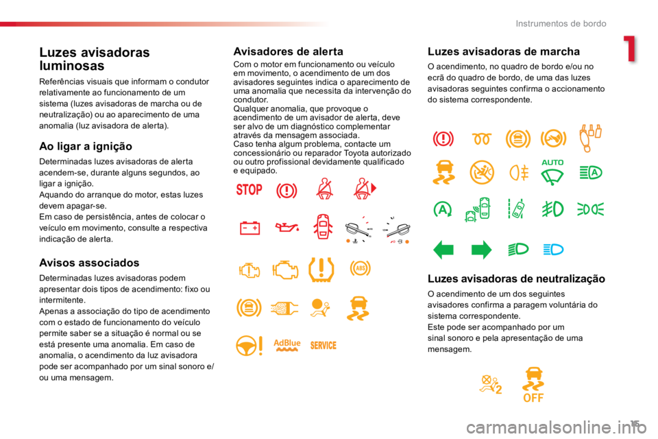 TOYOTA PROACE VERSO 2018  Manual de utilização (in Portuguese) 15
ProaceVerso_pt_Chap01_instruments-de-bord_ed01-2016
Luzes avisadoras 
luminosas
Referências visuais que informam o condutor 
relativamente ao funcionamento de um 
sistema (luzes avisadoras de marc
