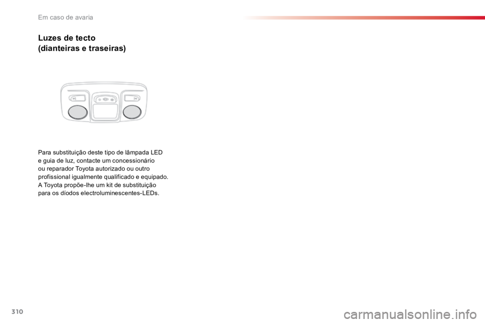TOYOTA PROACE VERSO 2018 Manual de utilização (in Portuguese) 310
ProaceVerso_pt_Chap08_En-cas-de-panne_ed01-2016
Luzes de tecto
(dianteiras e traseiras)
Para substituição deste tipo de lâmpada LED
e guia de luz, contacte um concessionário
ou reparador Toy TOYOTA PROACE VERSO 2018 Manual de utilização (in Portuguese) 310
ProaceVerso_pt_Chap08_En-cas-de-panne_ed01-2016
Luzes de tecto
(dianteiras e traseiras)
Para substituição deste tipo de lâmpada LED
e guia de luz, contacte um concessionário
ou reparador Toy