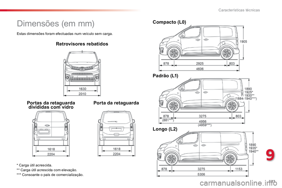 TOYOTA PROACE VERSO 2018 Manual de utilização (in Portuguese) 323
ProaceVerso_pt_Chap09_caracteristiques-techniques_ed01-2016
Retrovisores rebatidos
Portas da retaguarda divididas com vidro Porta da retaguardaCompacto (L0)
P a d r ã o ( L1)
Longo (L2)
* Carga TOYOTA PROACE VERSO 2018 Manual de utilização (in Portuguese) 323
ProaceVerso_pt_Chap09_caracteristiques-techniques_ed01-2016
Retrovisores rebatidos
Portas da retaguarda divididas com vidro Porta da retaguardaCompacto (L0)
P a d r ã o ( L1)
Longo (L2)
* Carga