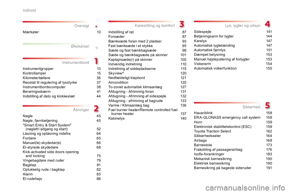 TOYOTA PROACE VERSO 2018  Brugsanvisning (in Danish) .
.
ProaceVerso_da_Chap00a_sommaire_ed01-2016
Oversigt
Instrumentgrupper  13
Kontrollamper  15
Kilometertællere  36
Reostat til regulering af lysstyrke  37
Instrumentbordscomputer  38
Berøringsskær