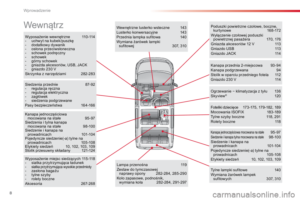 TOYOTA PROACE VERSO 2018  Instrukcja obsługi (in Polish) 8
Proaceverso_pl_Chap00b_vue-ensemble_ed01-2016
Wyposażenie wewnętrzne 110-114
-  uchwyt na kubek /puszkę
-  dodatkowy dywanik
-   osłona przeciwsłoneczna
-  schowek podręczny
-  schowek
-  gór