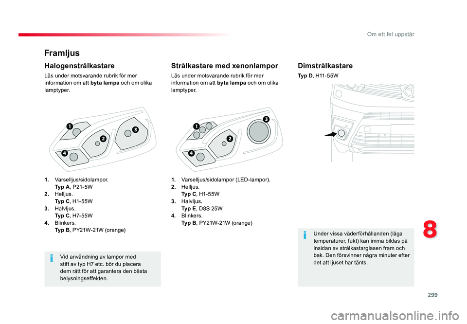 TOYOTA PROACE VERSO 2018 Bruksanvisningar (in Swedish) 299
8
Om ett fel uppstår
Spacetourer-VP_sv_Chap08_En-cas-de-panne_ed01-2016
Framljus
Strålkastare med xenonlampor
Läs under motsvarande rubrik för mer
information om att byta lampa och om olika
TOYOTA PROACE VERSO 2018 Bruksanvisningar (in Swedish) 299
8
Om ett fel uppstår
Spacetourer-VP_sv_Chap08_En-cas-de-panne_ed01-2016
Framljus
Strålkastare med xenonlampor
Läs under motsvarande rubrik för mer
information om att byta lampa och om olika