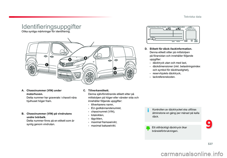 TOYOTA PROACE VERSO 2018 Bruksanvisningar (in Swedish) 327
9
Tekniska data
Spacetourer-VP_sv_Chap09_caracteristiques-techniques_ed01-2016
IdentifieringsuppgifterOlika synliga märkningar för identifiering.
A. Chassinummer (VIN) under
motorhuven.
Det TOYOTA PROACE VERSO 2018 Bruksanvisningar (in Swedish) 327
9
Tekniska data
Spacetourer-VP_sv_Chap09_caracteristiques-techniques_ed01-2016
IdentifieringsuppgifterOlika synliga märkningar för identifiering.
A. Chassinummer (VIN) under
motorhuven.
Det