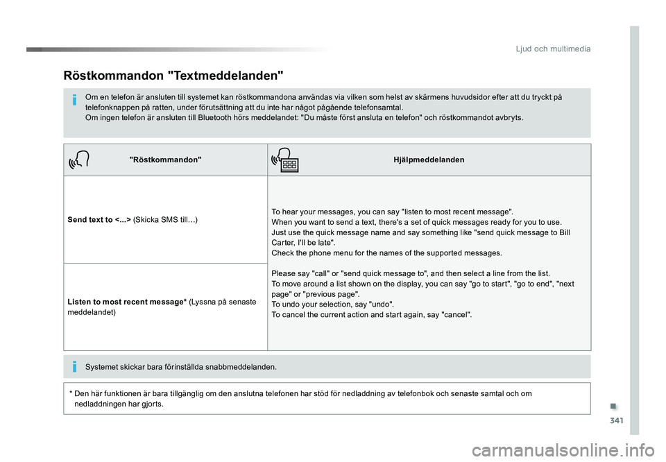 TOYOTA PROACE VERSO 2018 Bruksanvisningar (in Swedish) .
341
Ljud och multimedia
Spacetourer-VP_sv_Chap10b_NAC-1_ed01-2016
"Röstkommandon"Hjälpmeddelanden
Send text to <...> (Skicka SMS till…) To hear your messages, you can say "listen to TOYOTA PROACE VERSO 2018 Bruksanvisningar (in Swedish) .
341
Ljud och multimedia
Spacetourer-VP_sv_Chap10b_NAC-1_ed01-2016
"Röstkommandon"Hjälpmeddelanden
Send text to <...> (Skicka SMS till…) To hear your messages, you can say "listen to