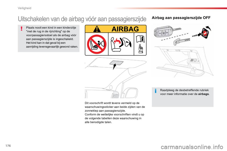 TOYOTA PROACE VERSO 2018 Instructieboekje (in Dutch) 176
ProaceVerso_nl_Chap05_securite_ed01-2016
Airbag aan passagierszijde OFF
Raadpleeg de desbetreffende rubriek
voor meer informatie over de airbags.
Uitschakelen van de airbag vóór aan passagiersz TOYOTA PROACE VERSO 2018 Instructieboekje (in Dutch) 176
ProaceVerso_nl_Chap05_securite_ed01-2016
Airbag aan passagierszijde OFF
Raadpleeg de desbetreffende rubriek
voor meer informatie over de airbags.
Uitschakelen van de airbag vóór aan passagiersz