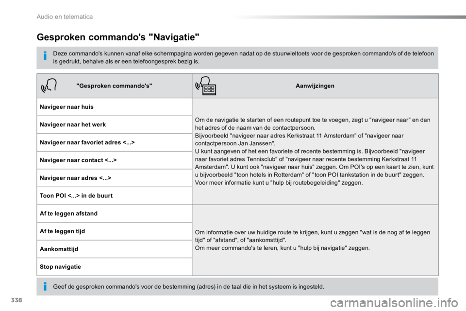 TOYOTA PROACE VERSO 2018  Instructieboekje (in Dutch) 338
ProaceVerso_nl_Chap10b_NAC-1_ed01-2016
Gesproken commando's "Navigatie"
Deze commando's kunnen vanaf elke schermpagina worden gegeven nadat op de stuur wieltoets voor de gesproken 