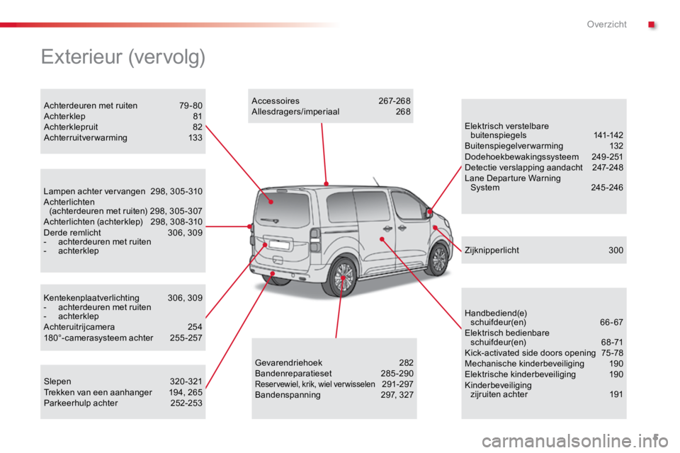 TOYOTA PROACE VERSO 2018 Instructieboekje (in Dutch) 5
ProaceVerso_nl_Chap00b_vue-ensemble_ed01-2016
Kentekenplaatverlichting 306, 309
- achterdeuren met ruiten
- achterklep
Achteruitrijcamera 254
180°-camerasysteem achter 255-257
Lampen achter ver TOYOTA PROACE VERSO 2018 Instructieboekje (in Dutch) 5
ProaceVerso_nl_Chap00b_vue-ensemble_ed01-2016
Kentekenplaatverlichting 306, 309
- achterdeuren met ruiten
- achterklep
Achteruitrijcamera 254
180°-camerasysteem achter 255-257
Lampen achter ver