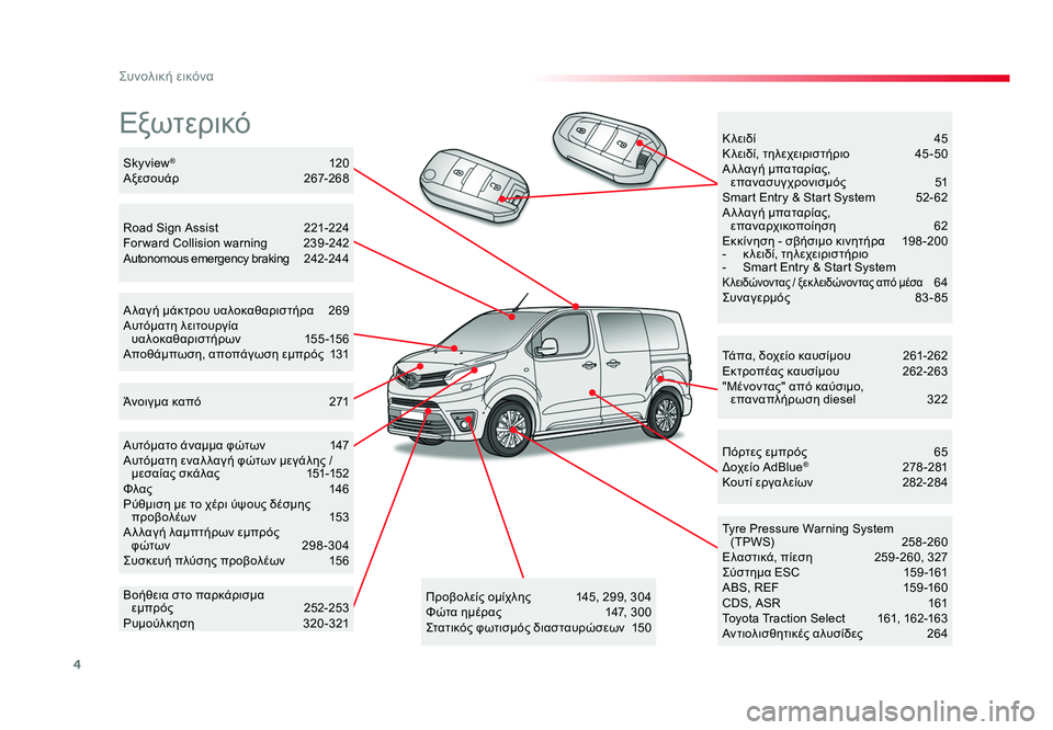 TOYOTA PROACE VERSO 2018  ΟΔΗΓΌΣ ΧΡΉΣΗΣ (in Greek) 4
Συνολική εικόνα
Spacetourer-VP_el_Chap00b_vue-ensemble_ed01-2016
Εξωτερικό
Τάπα, δοχείο καυσίμου 261-262
Εκτροπέας καυσίμου  262-263
"Μ