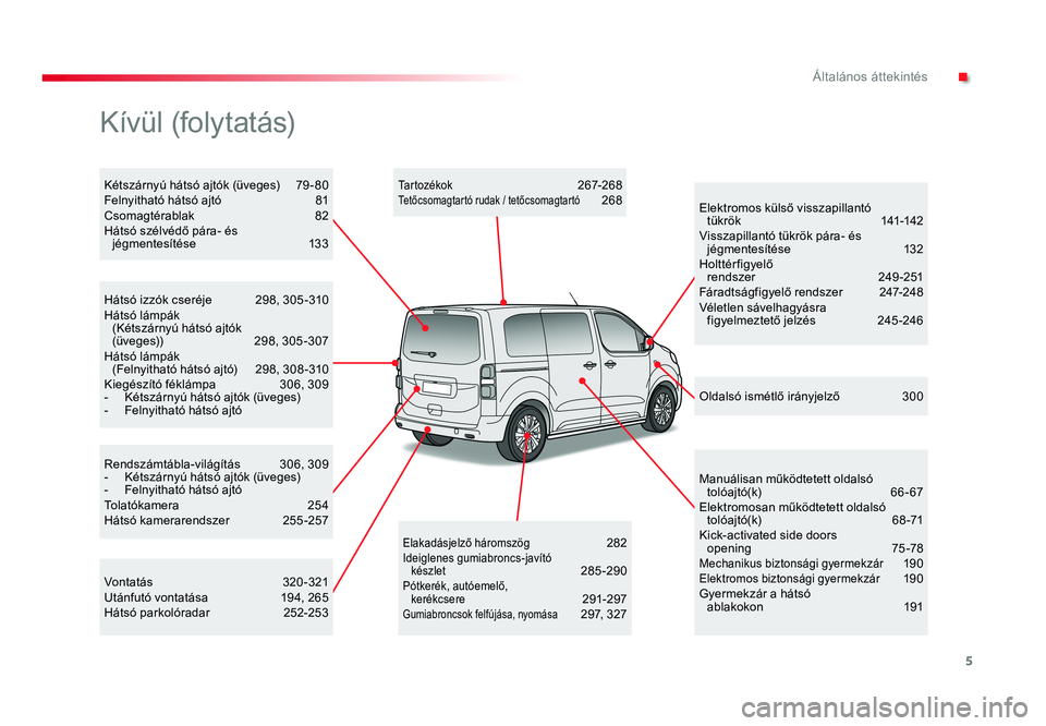 TOYOTA PROACE VERSO 2018 Kezelési útmutató (in Hungarian) 5
Spacetourer-VP_hu_Chap00b_vue-ensemble_ed01-2016
Rendszámtábla-világítás 306, 309- Kétszárnyú hátsó ajtók (üveges)- Felnyitható hátsó ajtóTolatókamera 254Hátsó kamerarendszer 25 TOYOTA PROACE VERSO 2018 Kezelési útmutató (in Hungarian) 5
Spacetourer-VP_hu_Chap00b_vue-ensemble_ed01-2016
Rendszámtábla-világítás 306, 309- Kétszárnyú hátsó ajtók (üveges)- Felnyitható hátsó ajtóTolatókamera 254Hátsó kamerarendszer 25