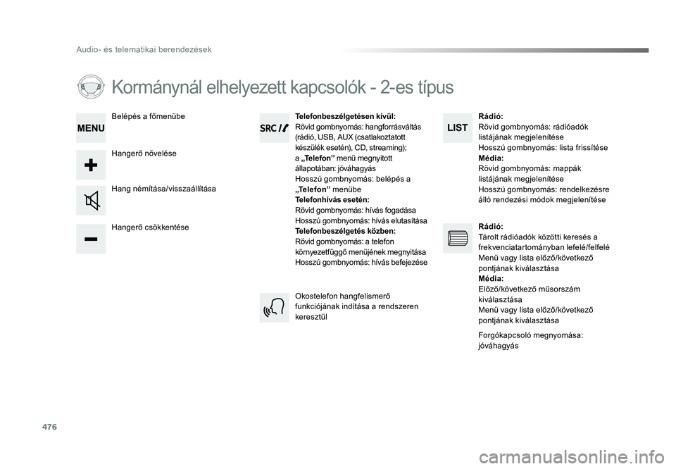 TOYOTA PROACE VERSO 2018 Kezelési útmutató (in Hungarian) 476
Spacetourer-VP_hu_Chap10d_RD6_ed01-2016
Kormánynál elhelyezett kapcsolók - 2-es típus
Hangerő csökkentése
Hang némítása/visszaállítása
Telefonbeszélgetésen kívül:Rövid gombnyomá TOYOTA PROACE VERSO 2018 Kezelési útmutató (in Hungarian) 476
Spacetourer-VP_hu_Chap10d_RD6_ed01-2016
Kormánynál elhelyezett kapcsolók - 2-es típus
Hangerő csökkentése
Hang némítása/visszaállítása
Telefonbeszélgetésen kívül:Rövid gombnyomá