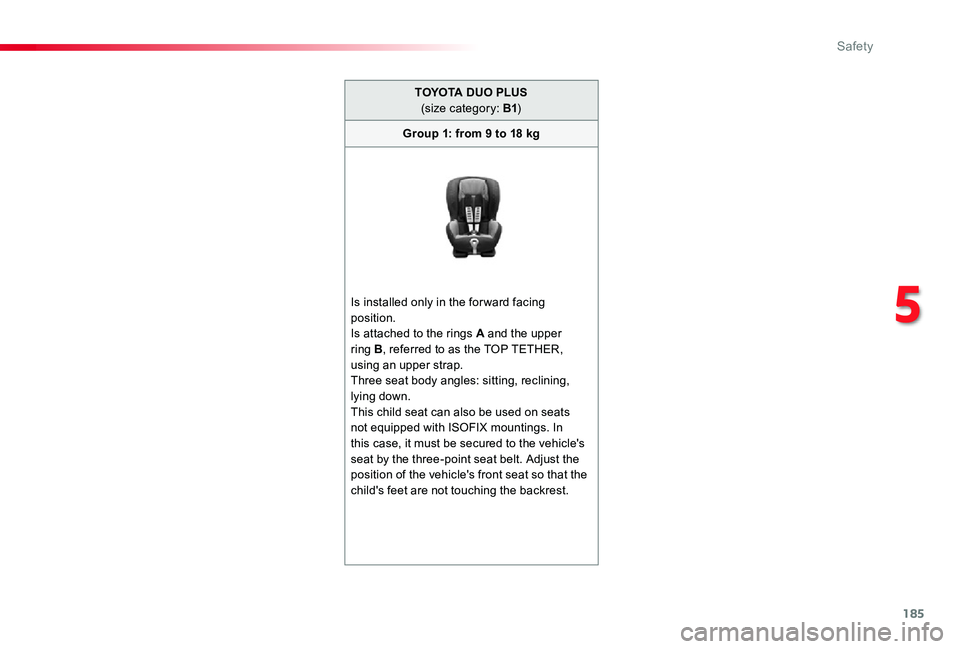 TOYOTA PROACE VERSO 2019  Owners Manual 185
TOYOTA DUO PLUS (size category: B1)
Group 1: from 9 to 18 kg
Is installed only in the forward facing position.Is attached to the rings A and the upper ring B, referred to as the TOP TETHER, using 