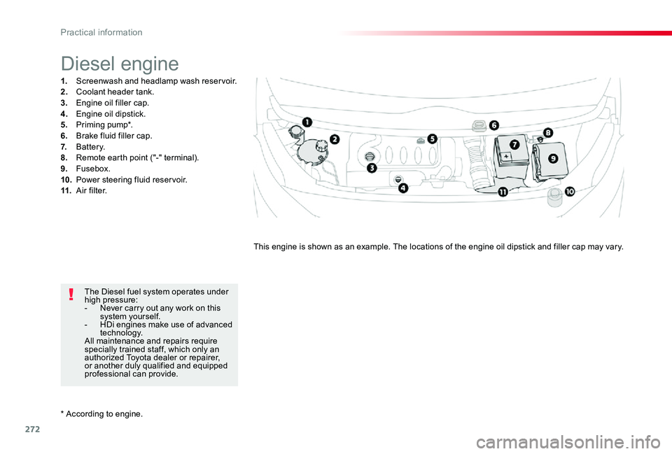 TOYOTA PROACE VERSO 2019  Owners Manual 272
* According to engine.
Diesel engine
1. Screenwash and headlamp wash reser voir.2. Coolant header tank.3.  Engine oil filler cap.4. Engine oil dipstick.5.  Priming pump*.6. Brake fluid filler cap.