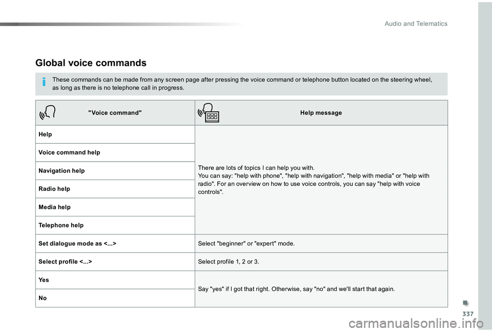 TOYOTA PROACE VERSO 2019  Owners Manual 337
Global voice commands
These commands can be made from any screen page after pressing the voice command or telephone button located on the steering wheel, as long as there is no telephone call in p