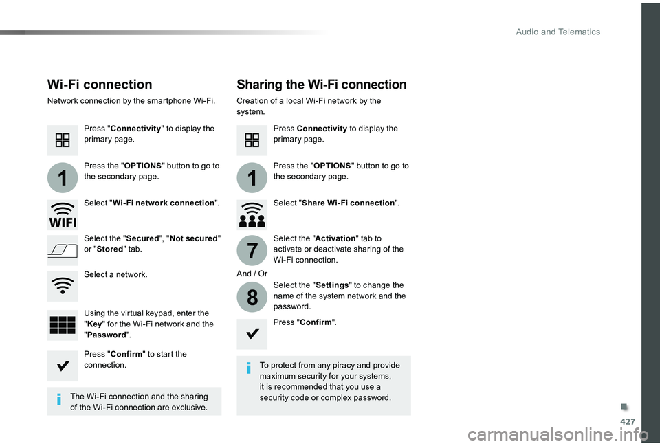 TOYOTA PROACE VERSO 2019 Owners Manual 427
11
7
8
Wi-Fi connectionSharing the Wi-Fi connection
To protect from any piracy and provide maximum security for your systems, it is recommended that you use a security code or complex password.The TOYOTA PROACE VERSO 2019 Owners Manual 427
11
7
8
Wi-Fi connectionSharing the Wi-Fi connection
To protect from any piracy and provide maximum security for your systems, it is recommended that you use a security code or complex password.The