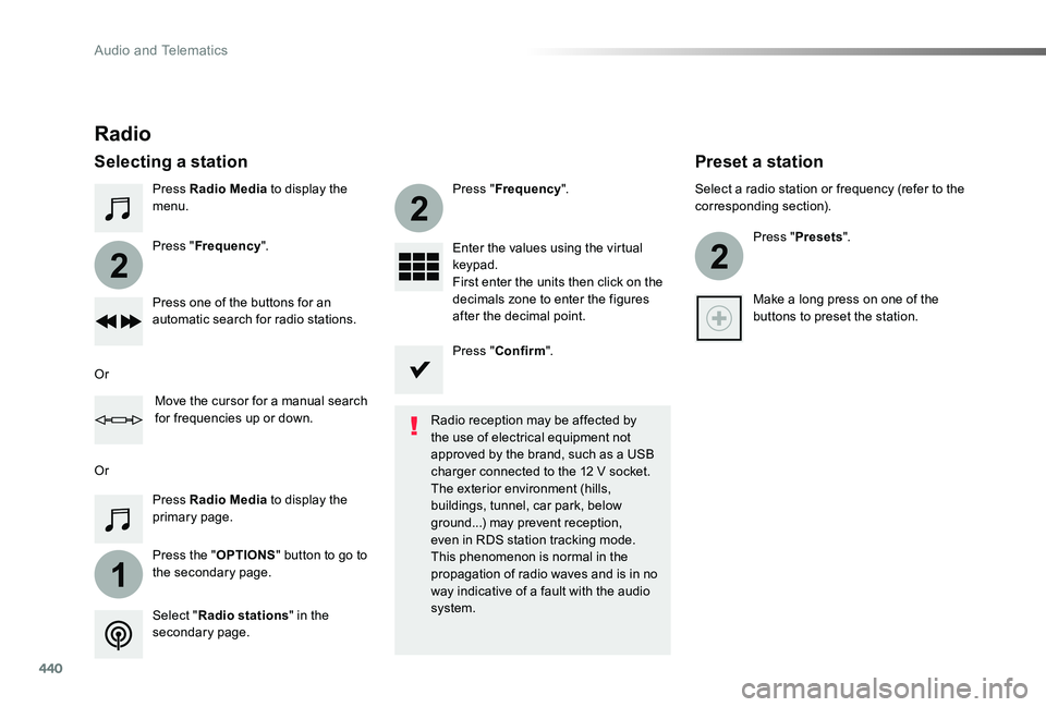 TOYOTA PROACE VERSO 2019 Owners Manual 440
1
2
2
2
Press Radio Media to display the menu.
Press the "OPTIONS" button to go to the secondary page.
Press "Frequency".
Press "Frequency".
Enter the values using the virt TOYOTA PROACE VERSO 2019 Owners Manual 440
1
2
2
2
Press Radio Media to display the menu.
Press the "OPTIONS" button to go to the secondary page.
Press "Frequency".
Press "Frequency".
Enter the values using the virt