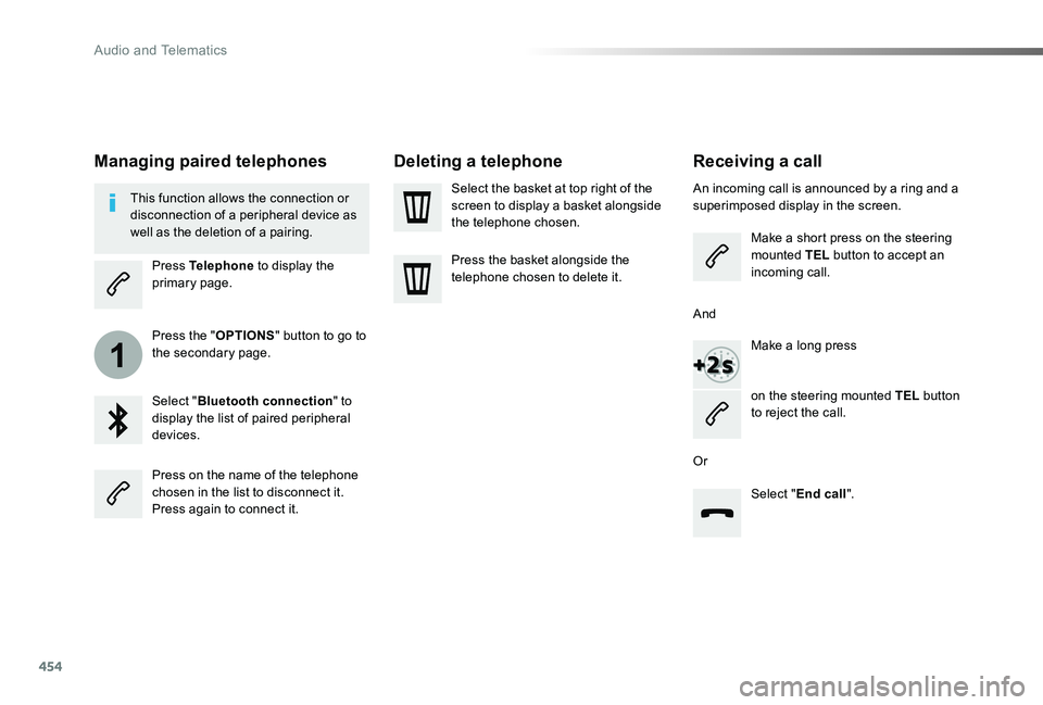 TOYOTA PROACE VERSO 2019 Owners Manual 454
1
Receiving a call
An incoming call is announced by a ring and a superimposed display in the screen.
Make a short press on the steering mounted TEL button to accept an incoming call.
Make a long p TOYOTA PROACE VERSO 2019 Owners Manual 454
1
Receiving a call
An incoming call is announced by a ring and a superimposed display in the screen.
Make a short press on the steering mounted TEL button to accept an incoming call.
Make a long p