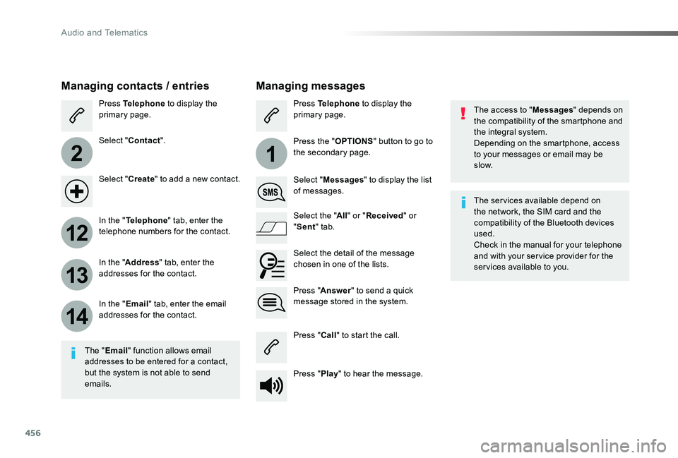 TOYOTA PROACE VERSO 2019 Owners Manual 456
2
12
13
14
1
The access to "Messages" depends on the compatibility of the smartphone and the integral system.Depending on the smartphone, access to your messages or email may be slow.
Mana TOYOTA PROACE VERSO 2019 Owners Manual 456
2
12
13
14
1
The access to "Messages" depends on the compatibility of the smartphone and the integral system.Depending on the smartphone, access to your messages or email may be slow.
Mana